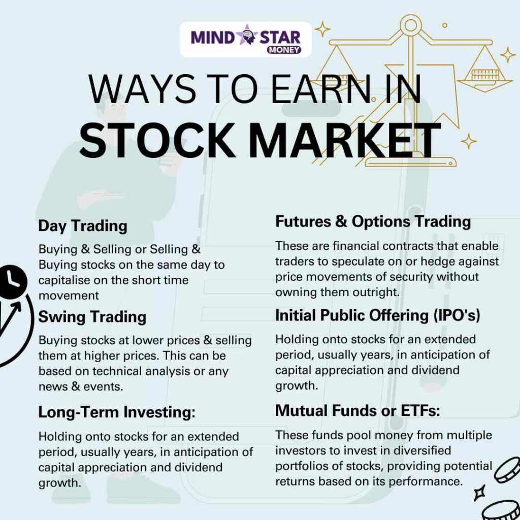 Ways to earn in stock market